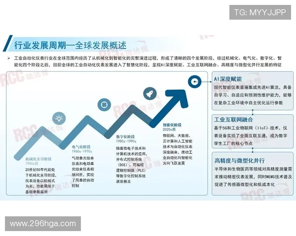 1916娱乐的未来发展趋势与市场潜力分析 1916娱乐的未来发展趋势与市场潜力分析